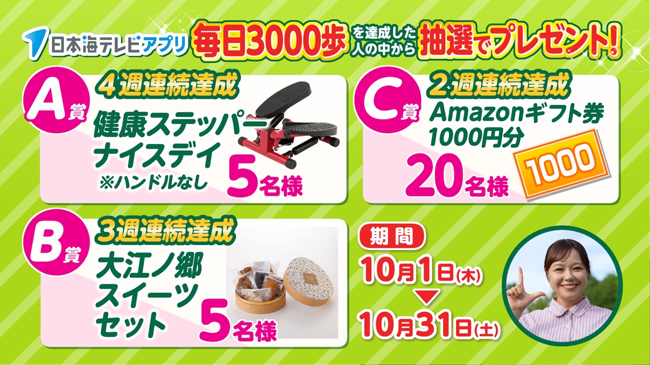 ウォーキングキャンペーン賞品