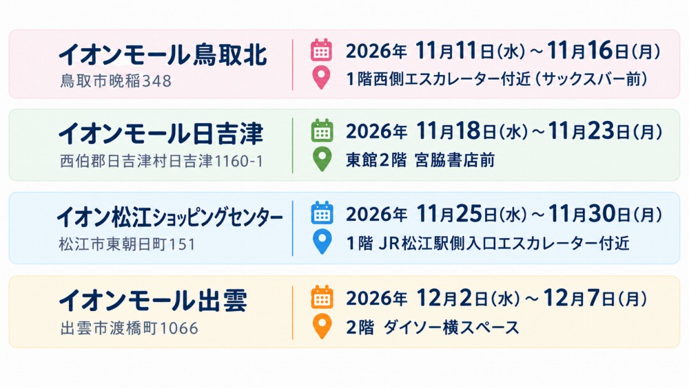 巡回展示会場