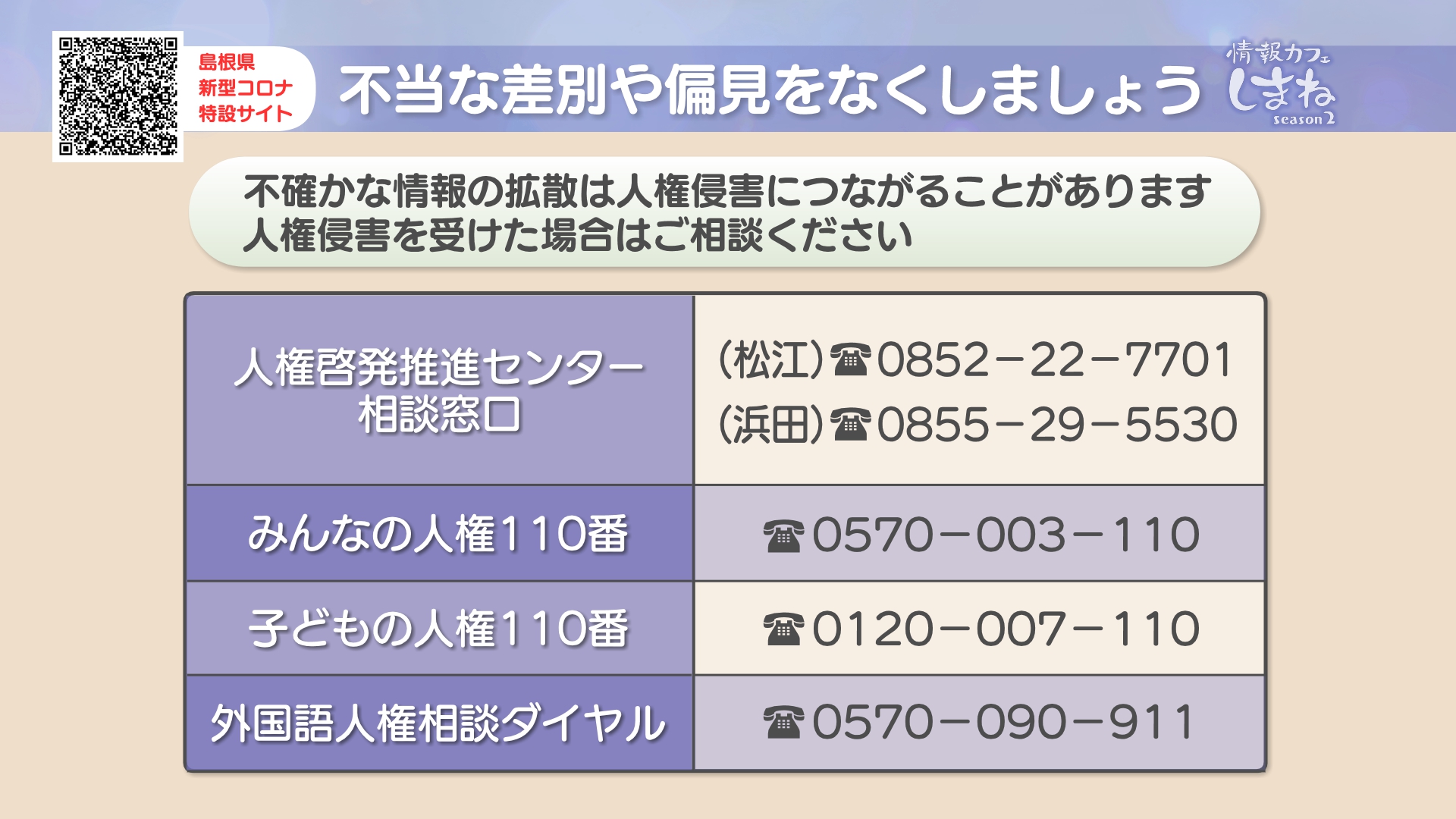 情報 島根 コロナ