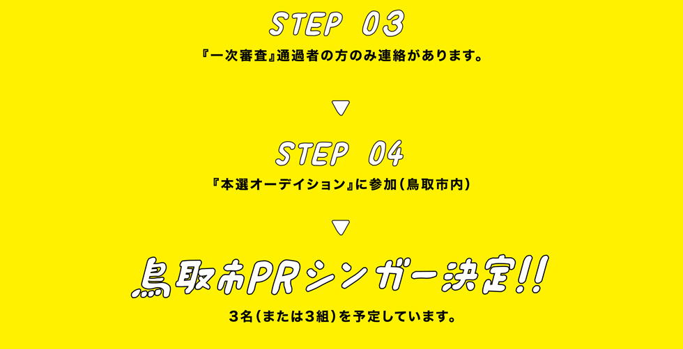 応募方法STEP03