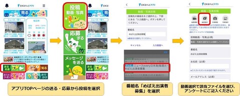 めばえ出演者募集 日本海テレビ
