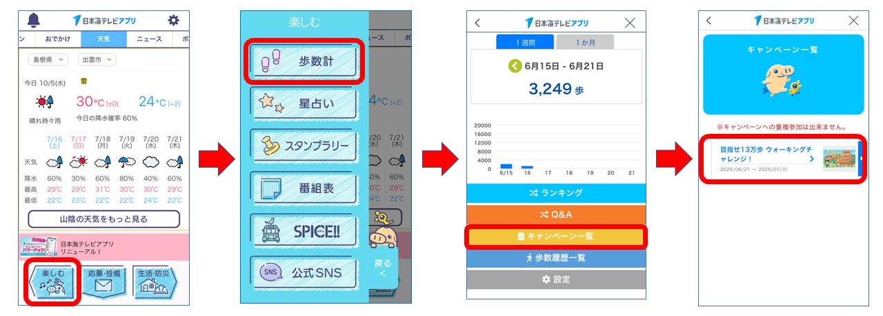 歩数計キャンペーンの参加手順