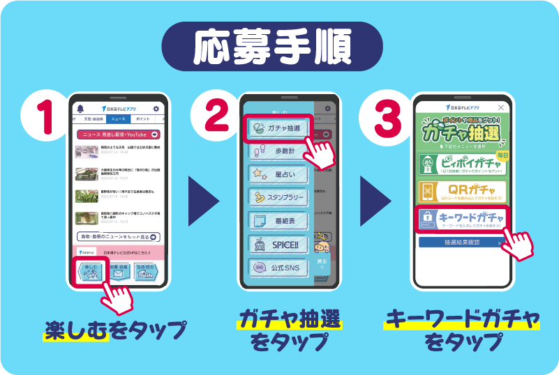 応募方法