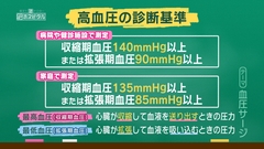 金曜スパイス 教えてドクター かけこみホスピタル 日本海テレビ