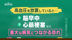 金曜スパイス 教えてドクター かけこみホスピタル 日本海テレビ
